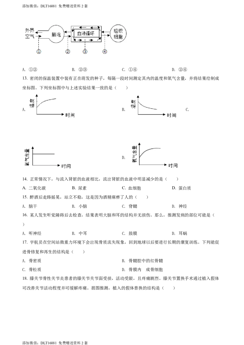 精品解析：2022年江苏省苏州市中考生物真题（原卷版）_江苏省中考_01江苏省13市中考历年真题2008-2025新_、中考全套_江苏省中考历年真题_江苏中考生物(2010年-2024年）