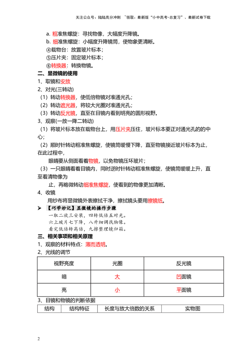 专题02细胞是生命活动的基本单位（背记帮）-备战2024年中考生物一轮复习考点帮_02中考总复习（2026版更新中）_08-生物-中考总复习_2024年中考复习资料_一轮复习_必背考点