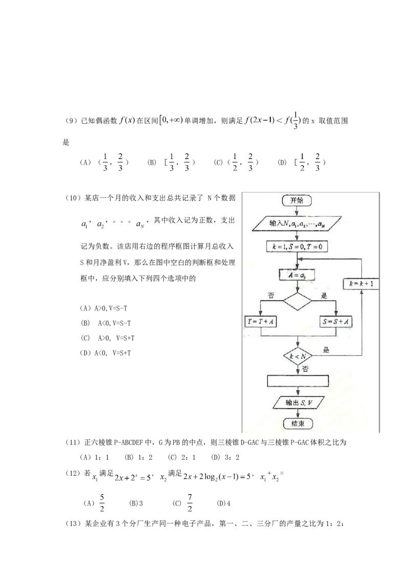 2009年辽宁高考理科数学真题及答案_全国卷+地方卷_2.数学_1.数学高考真题试卷_2008-2020年_地方卷_辽宁省高考数学08-22_数学（理科）