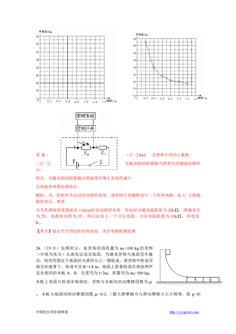2009年高考真题物理（山东卷）（解析版）_全国卷+地方卷_4.物理_1.物理高考真题试卷_2008-2020年_地方卷_山东高考物理08-21_山东高考物理_A4版_pdf版