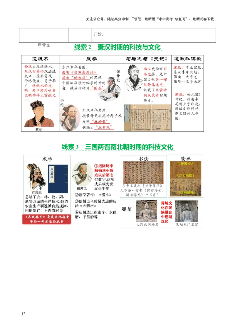 专题03星河璀璨：中国古代科技文化的智慧源流（讲练）（解析版）_02中考总复习（2026版更新中）_06-历史-中考总复习_2025年中考复习资料_2025中考二轮课件ppt+讲义+练习历史_讲义+练习