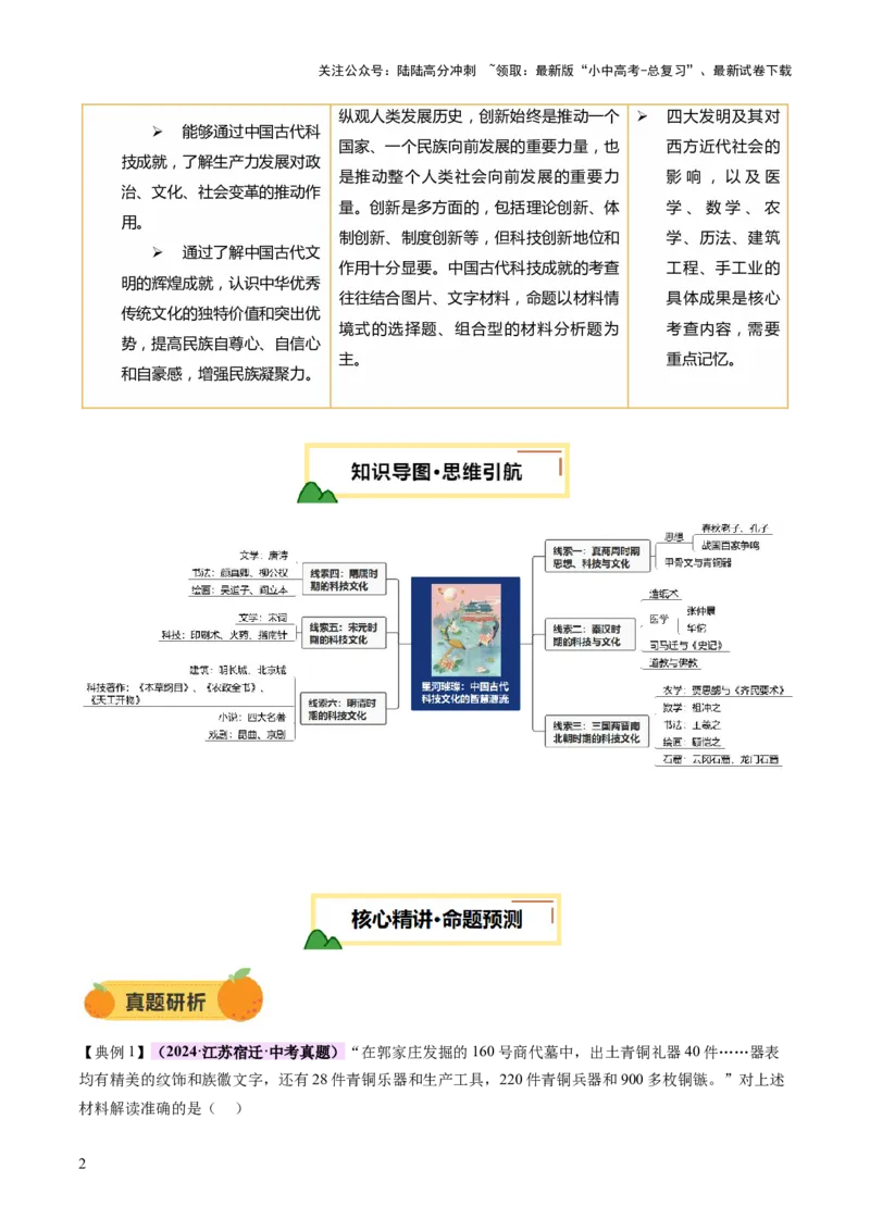 专题03星河璀璨：中国古代科技文化的智慧源流（讲练）（解析版）_02中考总复习（2026版更新中）_06-历史-中考总复习_2025年中考复习资料_2025中考二轮课件ppt+讲义+练习历史_讲义+练习