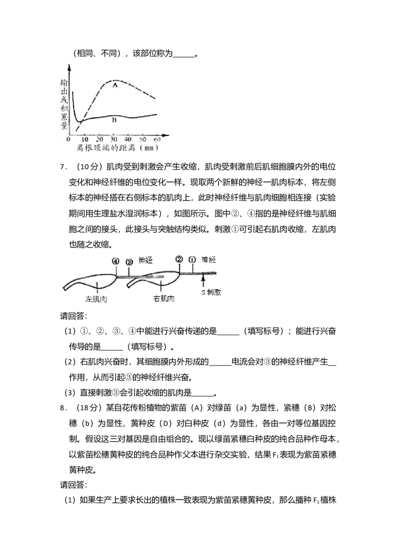 2008年全国统一高考生物试卷（全国卷Ⅰ）（解析版）_全国卷+地方卷_6.生物_1.生物高考真题试卷_2008-2020年_全国卷_全国统一高考生物（新课标ⅰ）08-21_A4word版