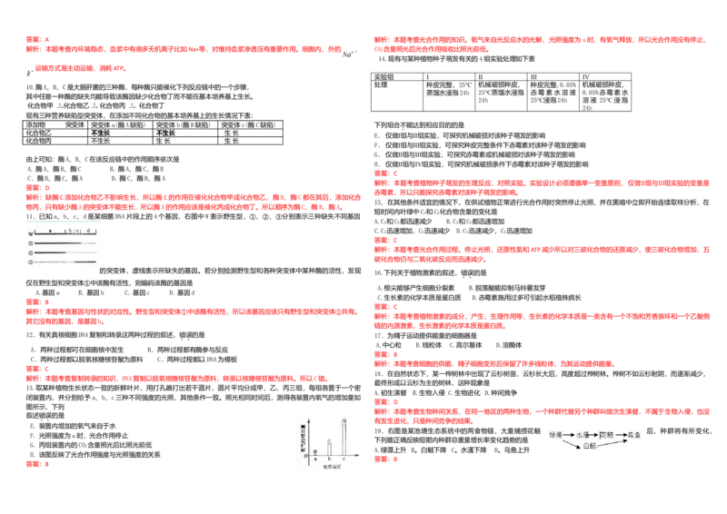 2009年高考海南卷生物试题及答案_全国卷+地方卷_6.生物_1.生物高考真题试卷_2008-2020年_地方卷_海南高考生物08-20_A3word版_答案版