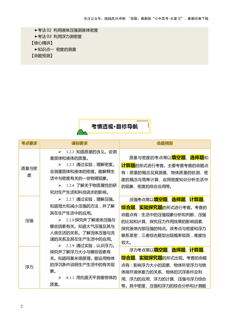 专题04密度、压强和浮力（讲练）（原卷版）_02中考总复习（2026版更新中）_04-物理-中考总复习_2025年中考复习资料_2025中考二轮课件ppt+讲义+练习物理_讲义+练习