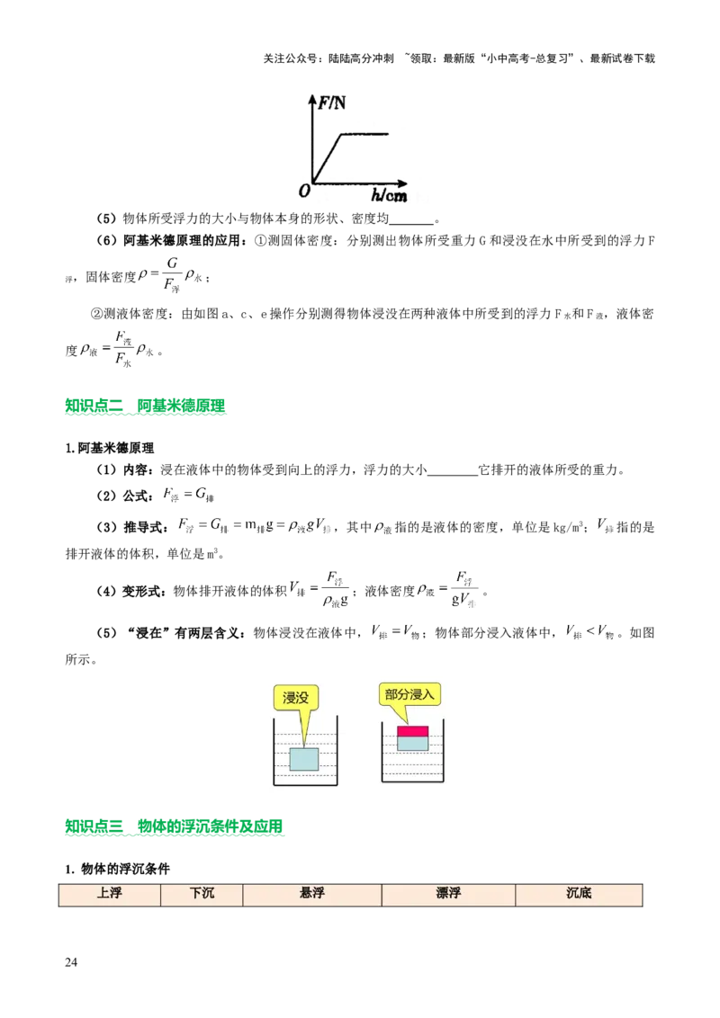 专题04密度、压强和浮力（讲练）（原卷版）_02中考总复习（2026版更新中）_04-物理-中考总复习_2025年中考复习资料_2025中考二轮课件ppt+讲义+练习物理_讲义+练习