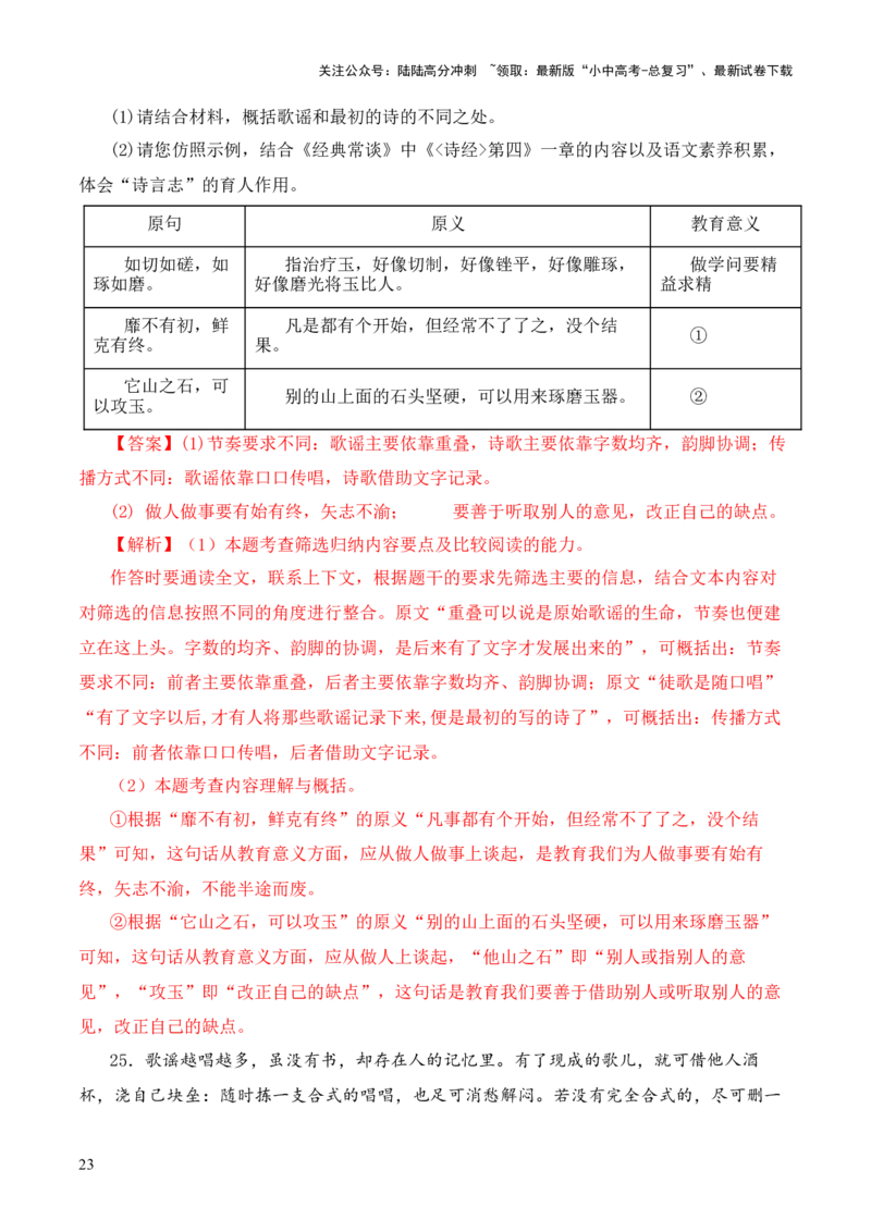 专题04《诗经》第四-2024年中考语文复习之《经典常谈》章节阅读与训练（解析版）_02中考总复习（2026版更新中）_01-语文-中考总复习_2024年中考资料_专项复习资料