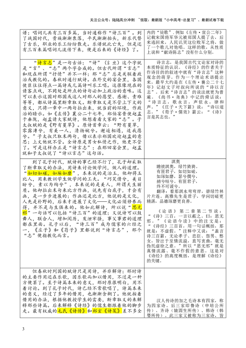 专题04《诗经》第四-2024年中考语文复习之《经典常谈》章节阅读与训练（解析版）_02中考总复习（2026版更新中）_01-语文-中考总复习_2024年中考资料_专项复习资料