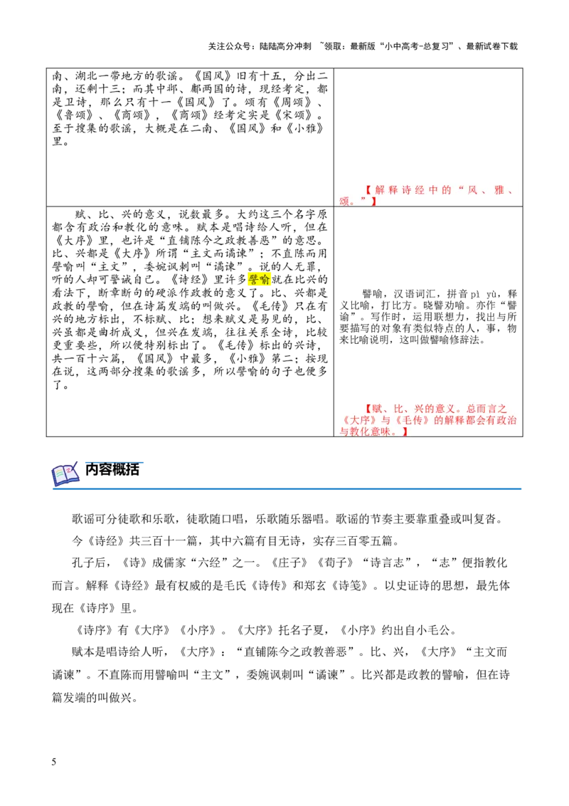 专题04《诗经》第四-2024年中考语文复习之《经典常谈》章节阅读与训练（解析版）_02中考总复习（2026版更新中）_01-语文-中考总复习_2024年中考资料_专项复习资料