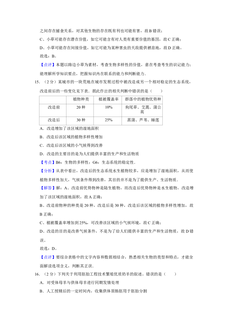 2010年江苏省高考生物试卷解析版_全国卷+地方卷_6.生物_1.生物高考真题试卷_2008-2020年_地方卷_江苏高考生物07-20_A4word版