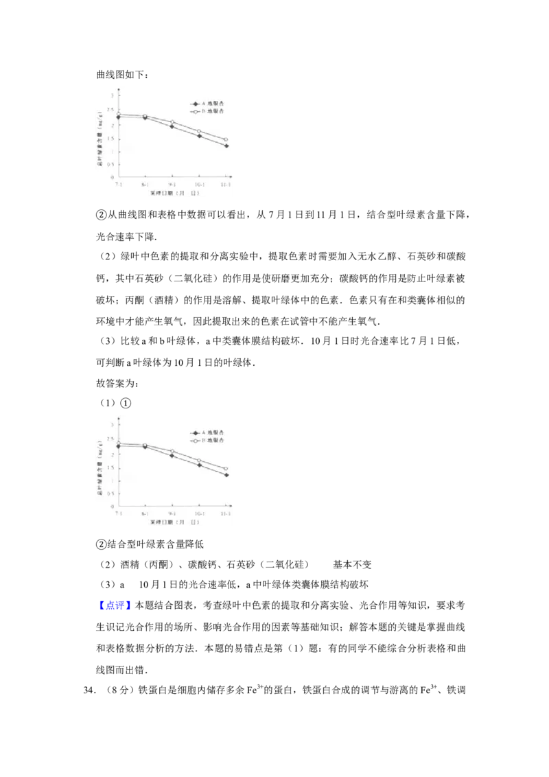 2010年江苏省高考生物试卷解析版_全国卷+地方卷_6.生物_1.生物高考真题试卷_2008-2020年_地方卷_江苏高考生物07-20_A4word版