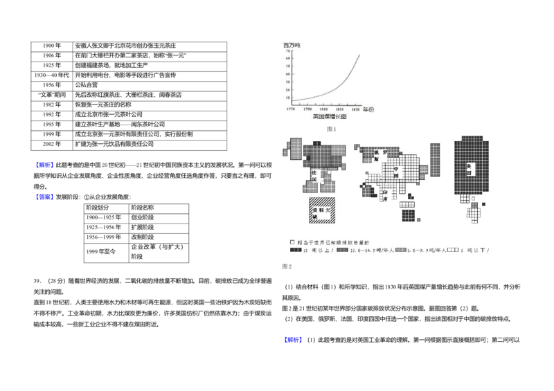 2010年北京市高考历史试卷（解析版）_全国卷+地方卷_7.历史_1.历史高考真题试卷_2008-2020年_地方卷_北京高考历史08-21_A3word版