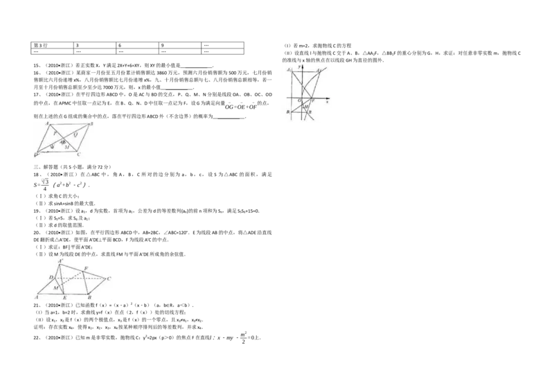 2010年浙江省高考数学文（原卷版）_全国卷+地方卷_2.数学_1.数学高考真题试卷_2008-2020年_地方卷_浙江高考数学08-23_A3word版_原卷版（建议只打印原卷版，解析版手机对答案即可）
