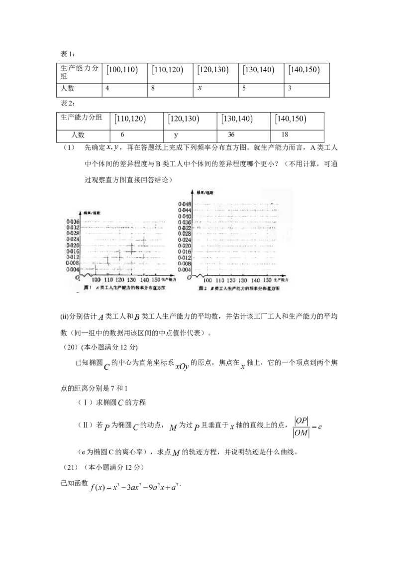 2009年海南省高考数学试题及答案（文科）_全国卷+地方卷_2.数学_1.数学高考真题试卷_2008-2020年_地方卷_海南高考数学08-22_A4word版_答案版