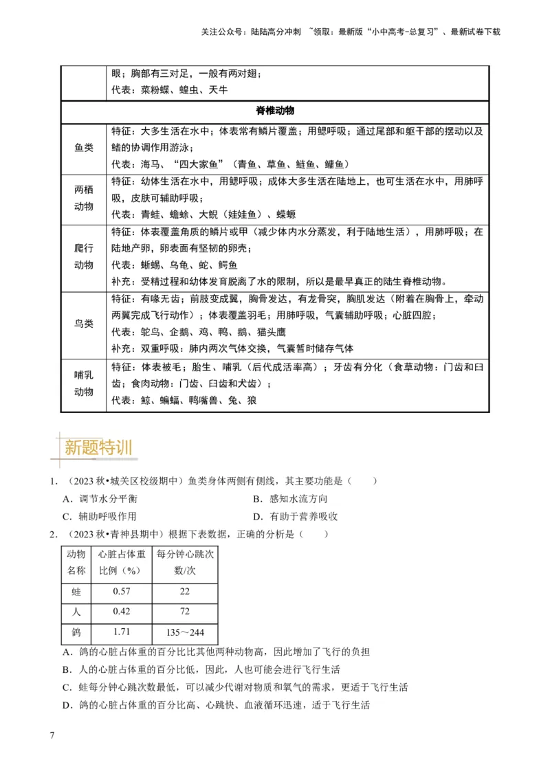 专题02动物的主要类群（原卷版）_02中考总复习（2026版更新中）_08-生物-中考总复习_2024年中考复习资料_专项复习_备战2024年中考生物真题题源解密