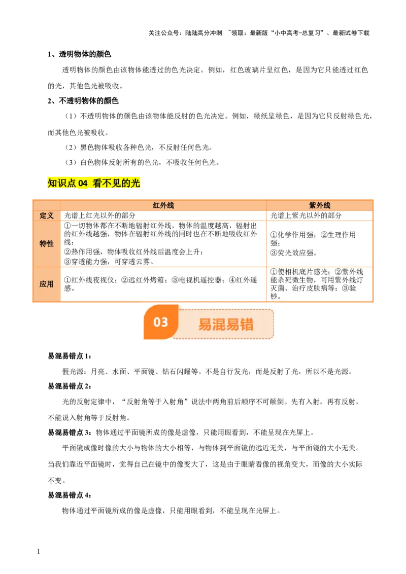 专题02光现象（5大模块知识清单+5个易混易错+3种方法技巧+典例真题精析）（原卷版）_02中考总复习（2026版更新中）_04-物理-中考总复习_2025年中考复习资料_2025年中考物理一轮知识梳理