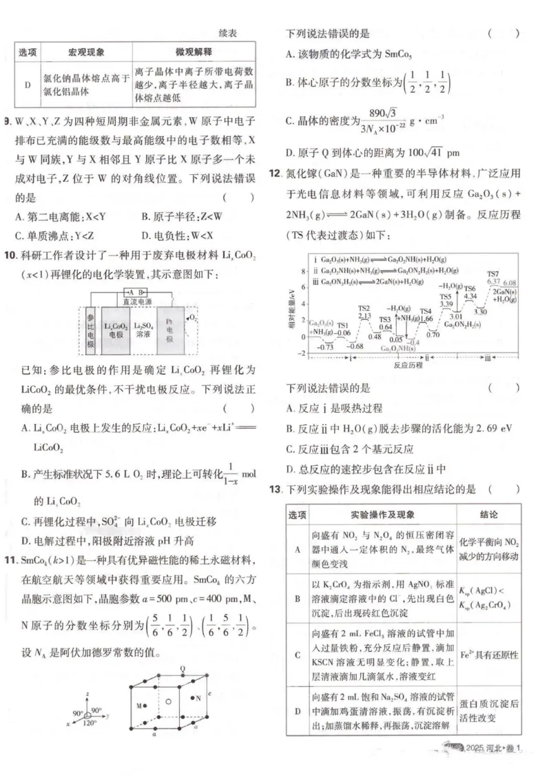 化学答案_2025全国各省高考真题+答案_10、河北卷（物理、历史、化学、地理、政治、生物）_2025年河北高考真题化学