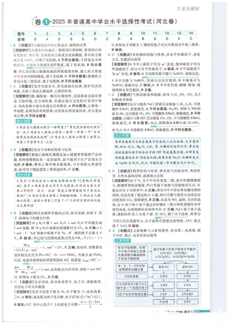 化学答案_2025全国各省高考真题+答案_10、河北卷（物理、历史、化学、地理、政治、生物）_2025年河北高考真题化学