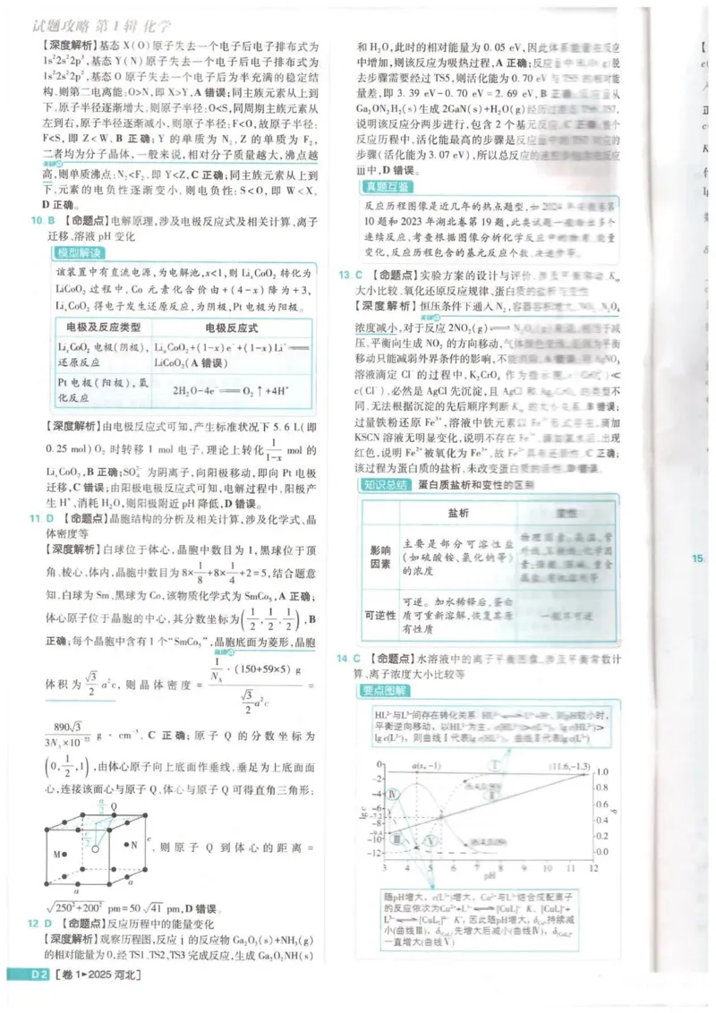 化学答案_2025全国各省高考真题+答案_10、河北卷（物理、历史、化学、地理、政治、生物）_2025年河北高考真题化学