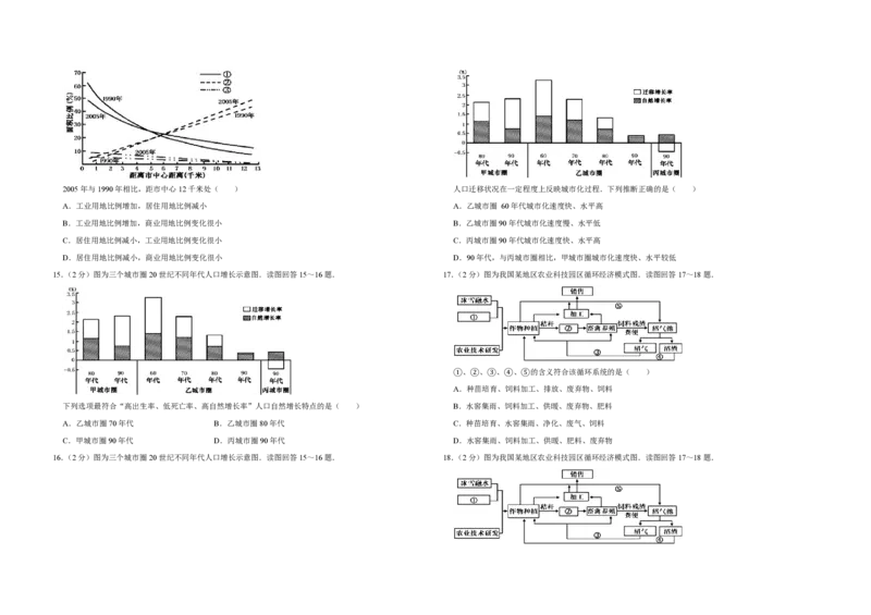 2010年江苏省高考地理试卷_全国卷+地方卷_8.地理_1.地理高考真题试卷_2008-2020年_地方卷_江苏高考地理08-21_A3word版_PDF版（赠送）