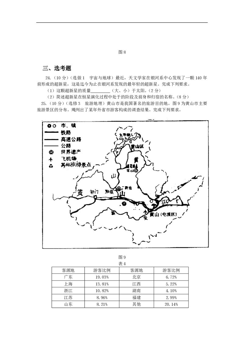 2008年高考地理（原卷版）（海南卷）_全国卷+地方卷_8.地理_1.地理高考真题试卷_2008-2020年_地方卷_海南高考地理08-20_A4word版_PDF版（赠送）