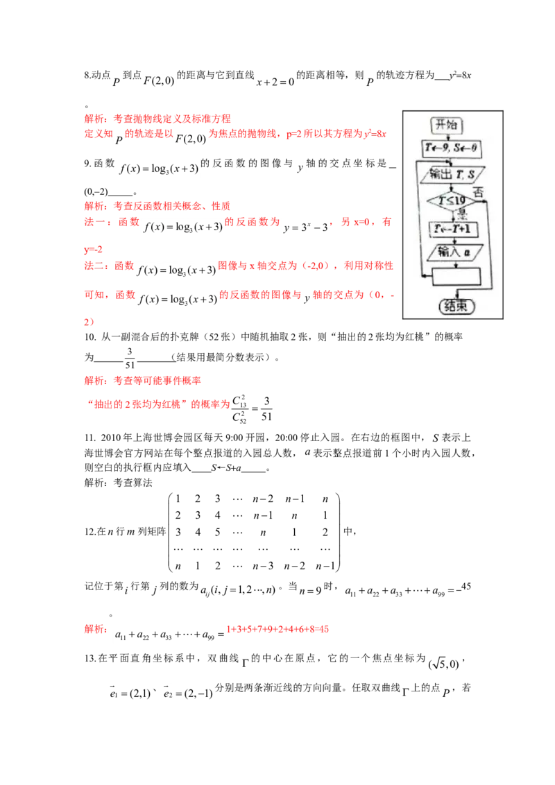 2010年上海高考数学真题（文科）试卷（word解析版）_全国卷+地方卷_2.数学_1.数学高考真题试卷_2008-2020年_地方卷_上海高考数学真题02-21