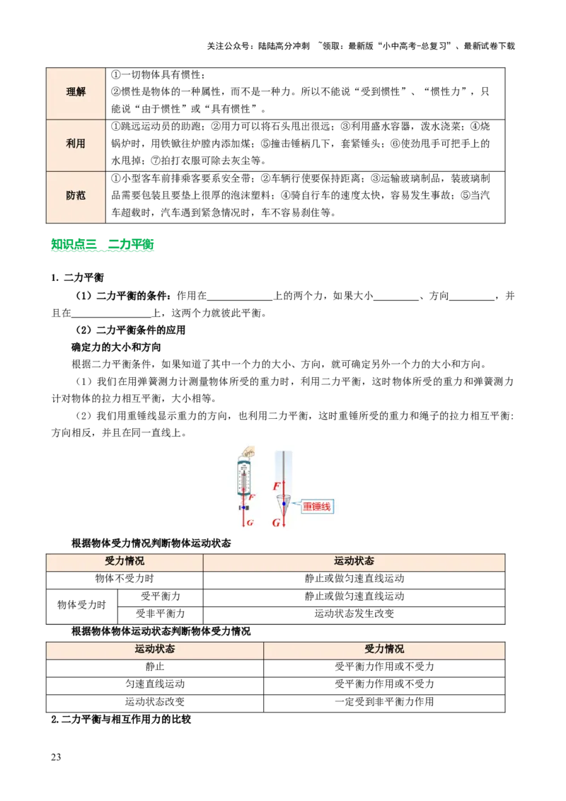 专题03运动和力（讲练）（原卷版）_02中考总复习（2026版更新中）_04-物理-中考总复习_2025年中考复习资料_2025中考二轮课件ppt+讲义+练习物理_讲义+练习