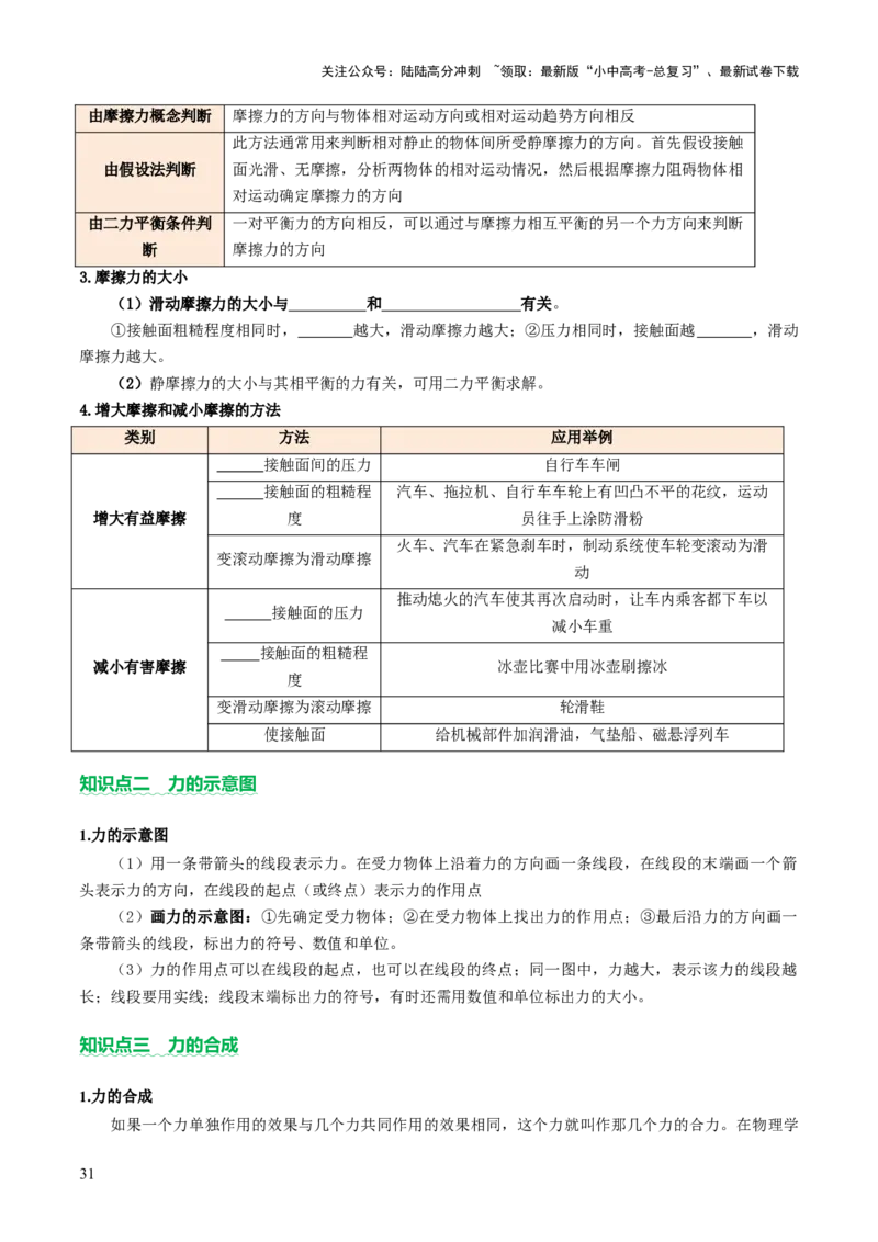 专题03运动和力（讲练）（原卷版）_02中考总复习（2026版更新中）_04-物理-中考总复习_2025年中考复习资料_2025中考二轮课件ppt+讲义+练习物理_讲义+练习