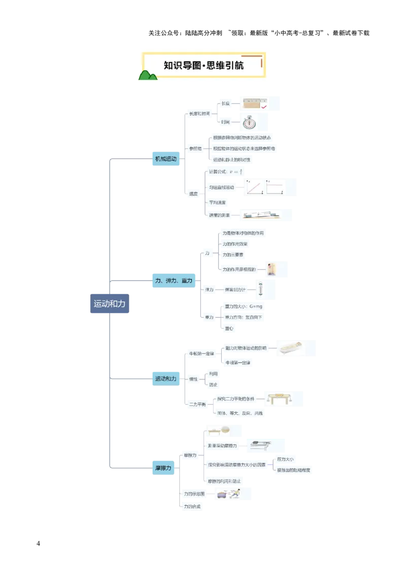 专题03运动和力（讲练）（原卷版）_02中考总复习（2026版更新中）_04-物理-中考总复习_2025年中考复习资料_2025中考二轮课件ppt+讲义+练习物理_讲义+练习