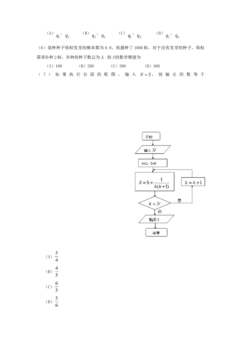 2010年海南省高考数学（原卷版）（理科）_全国卷+地方卷_2.数学_1.数学高考真题试卷_2008-2020年_地方卷_海南高考数学08-22_A4word版_原卷版（建议只打印原卷版，答案版手机对答案即可）