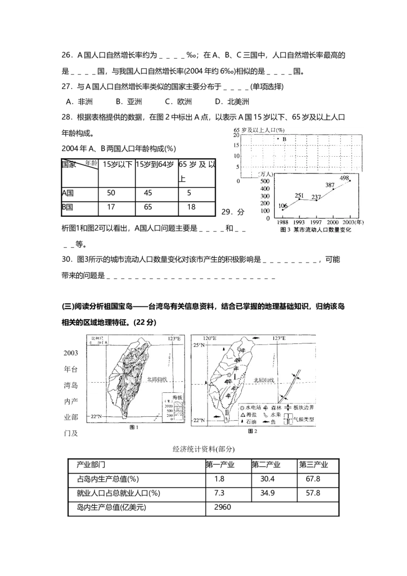 2005年上海市高中毕业统一学业考试地理试卷（答案版）_全国卷+地方卷_8.地理_1.地理高考真题试卷_2008-2020年_地方卷_上海高考地理真题03,05-20