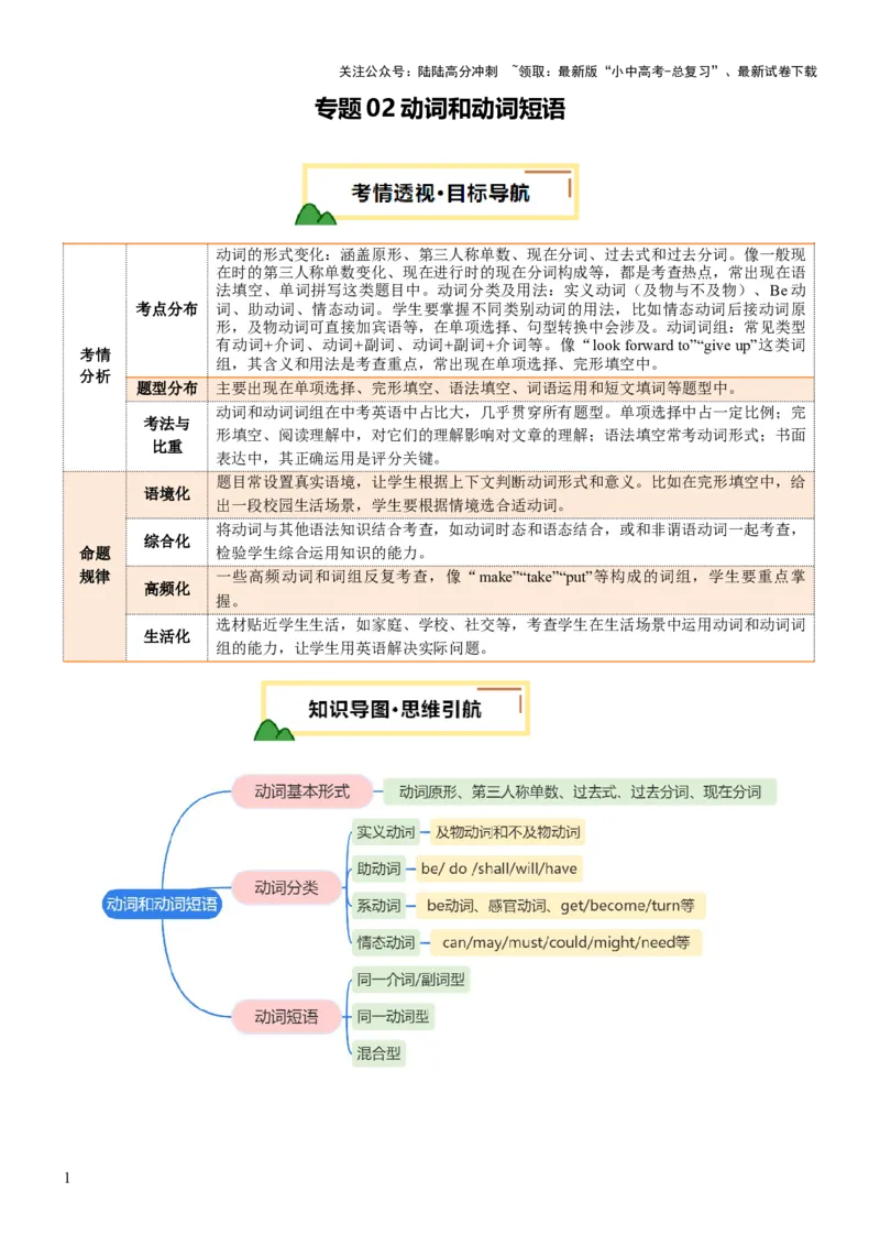 专题02动词、动词短语（讲练）（解析版）_02中考总复习（2026版更新中）_03-英语-中考总复习_2025中考复习资料_2025中考二轮课件ppt+讲义+练习英语_讲义+练习
