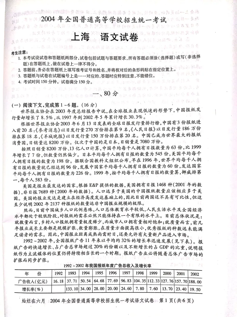 2004年上海高考语文真题试卷（PDF版）_全国卷+地方卷_1.语文_1.语文高考真题试卷_2008-2020年_地方卷_上海高考语文真题2000-2020_2020-2004上海高考语文PDF版（赠送）