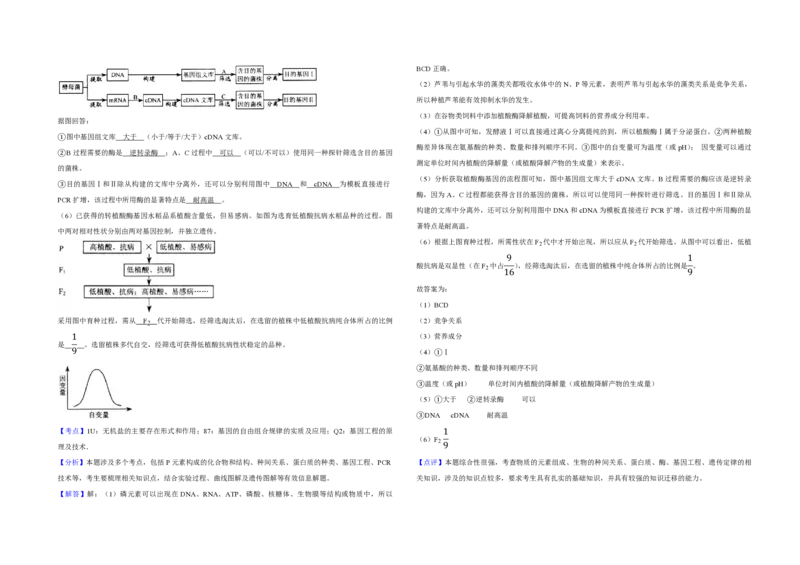2009年天津市高考生物试卷解析版_全国卷+地方卷_6.生物_1.生物高考真题试卷_2008-2020年_地方卷_天津高考生物07-21_A3word版_PDF版（赠送）