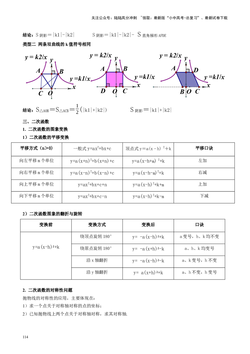 专题02函数及其性质（讲练）（解析版）_02中考总复习（2026版更新中）_02-数学-中考总复习_2024年中考复习资料_一轮复习资料_❤综合复习❤