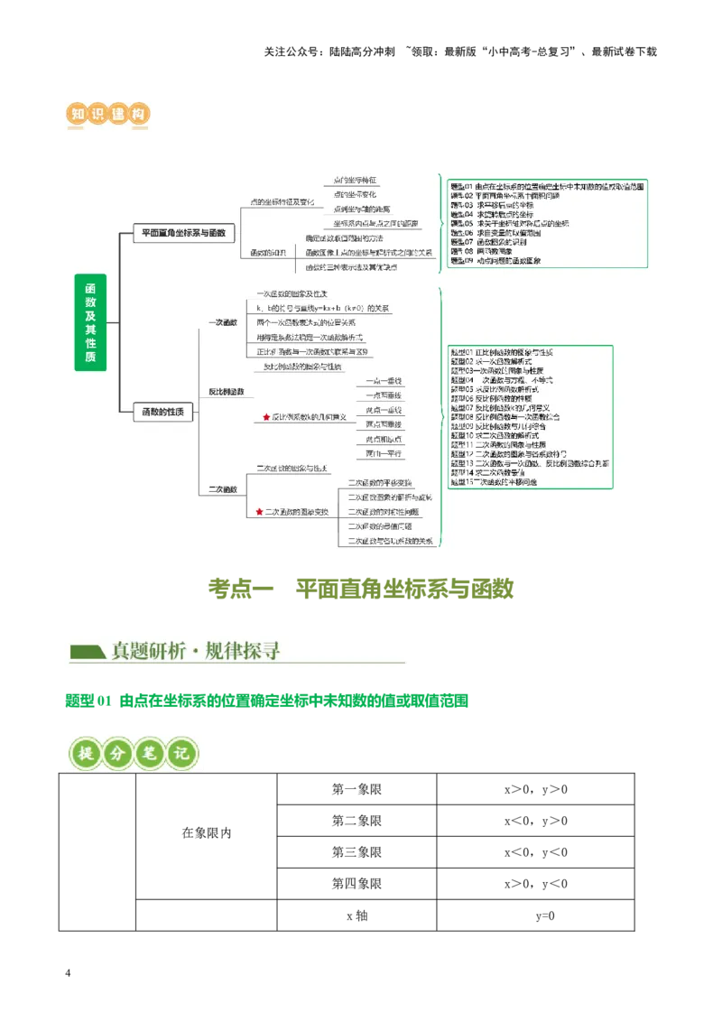 专题02函数及其性质（讲练）（解析版）_02中考总复习（2026版更新中）_02-数学-中考总复习_2024年中考复习资料_一轮复习资料_❤综合复习❤