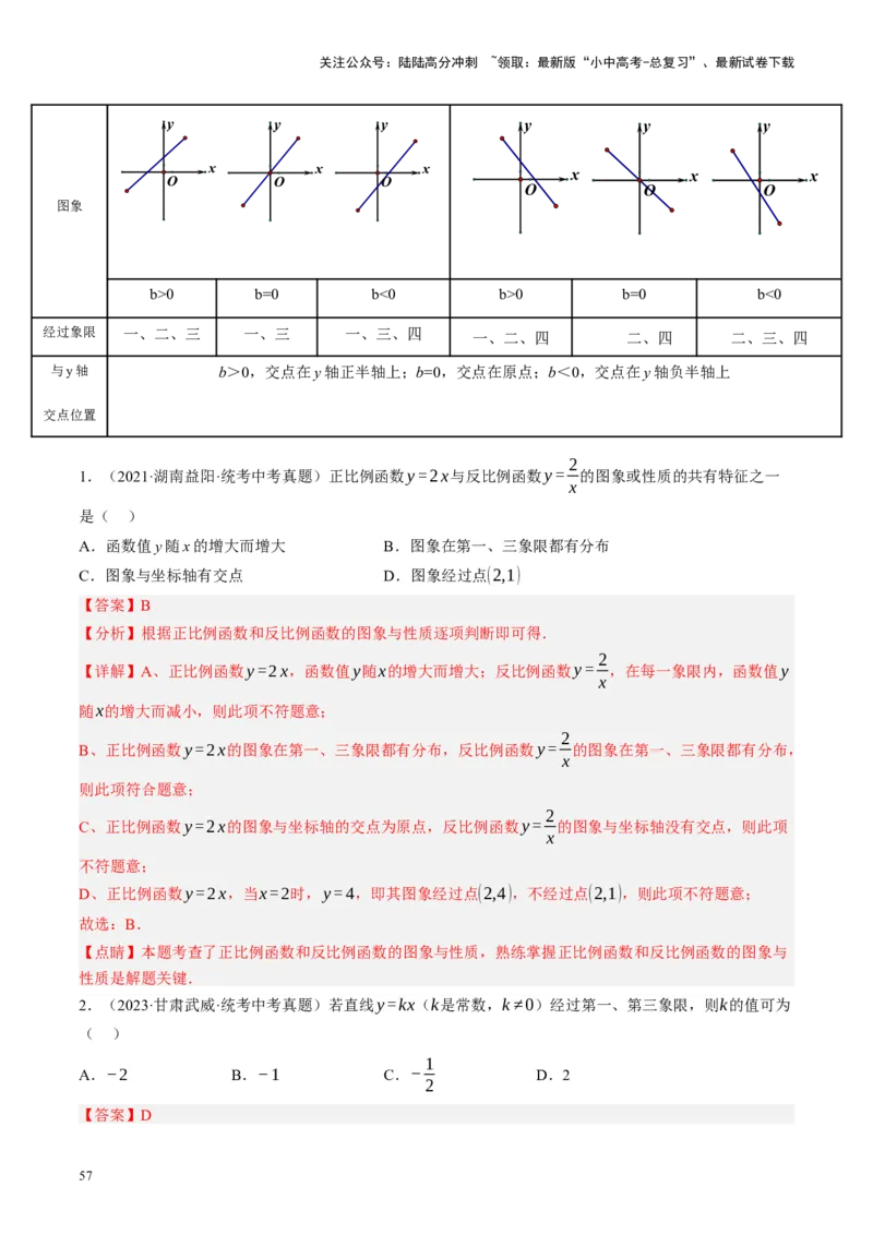专题02函数及其性质（讲练）（解析版）_02中考总复习（2026版更新中）_02-数学-中考总复习_2024年中考复习资料_一轮复习资料_❤综合复习❤