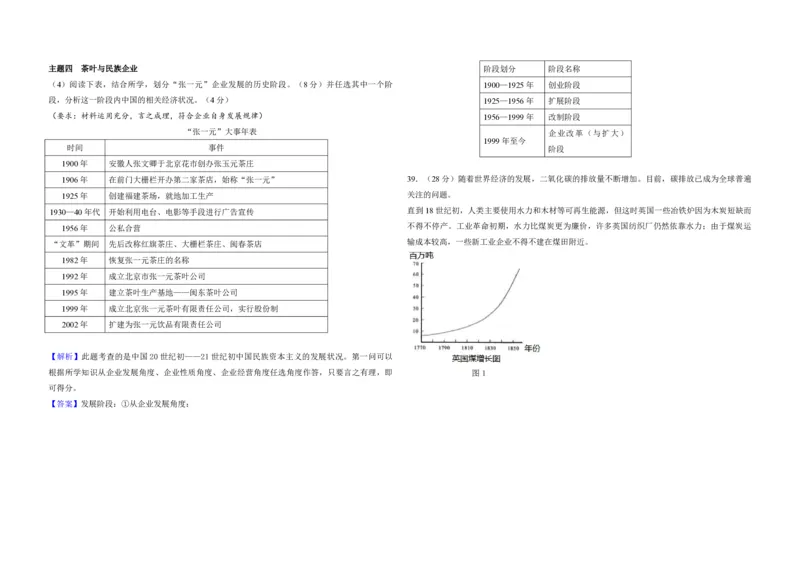 2010年北京市高考历史试卷（解析版）_全国卷+地方卷_7.历史_1.历史高考真题试卷_2008-2020年_地方卷_北京高考历史08-21_A3word版_PDF版（赠送）