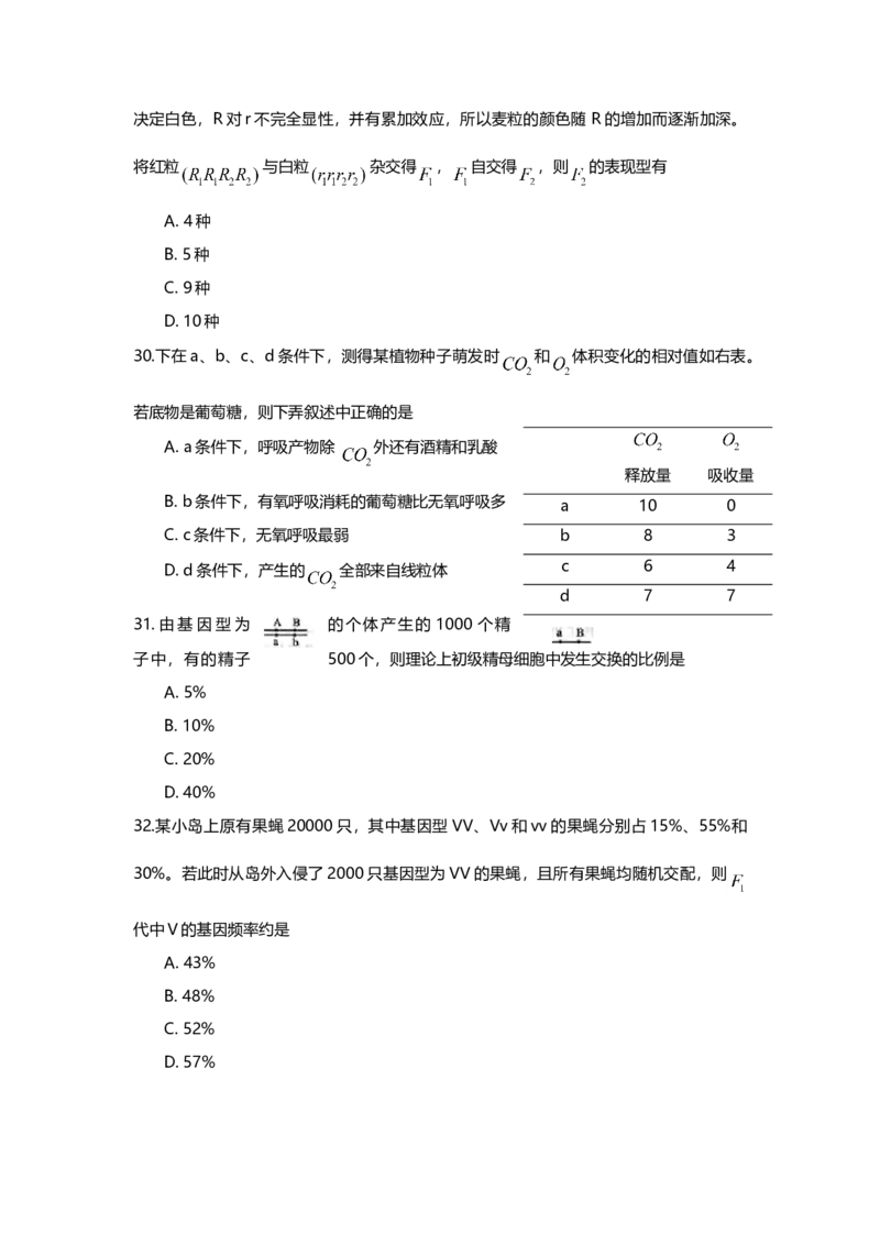 2009年上海市高中毕业统一学业考试生物试卷（原卷版）_全国卷+地方卷_6.生物_1.生物高考真题试卷_2008-2020年_地方卷_上海高考生物真题01-20