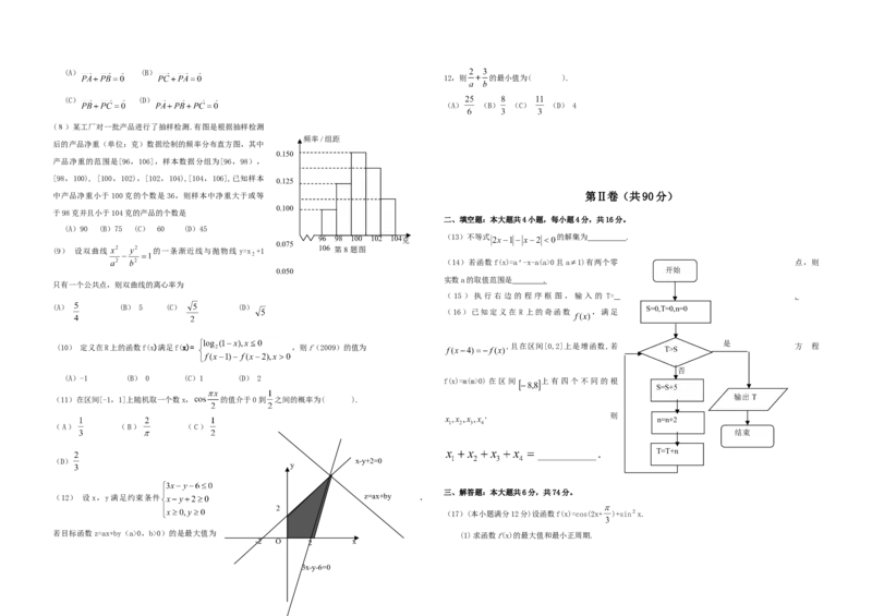 2009年高考真题数学理（山东卷）（解析版）_全国卷+地方卷_2.数学_1.数学高考真题试卷_2008-2020年_地方卷_山东高考数学08-22_A3版