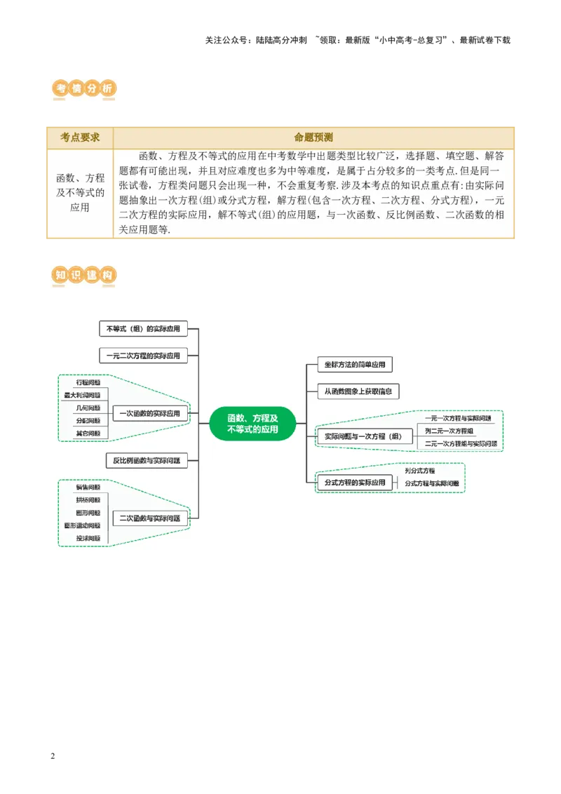 专题03函数、方程及不等式的应用（讲练）（解析版）_02中考总复习（2026版更新中）_02-数学-中考总复习_2024年中考复习资料_一轮复习资料_❤综合复习❤