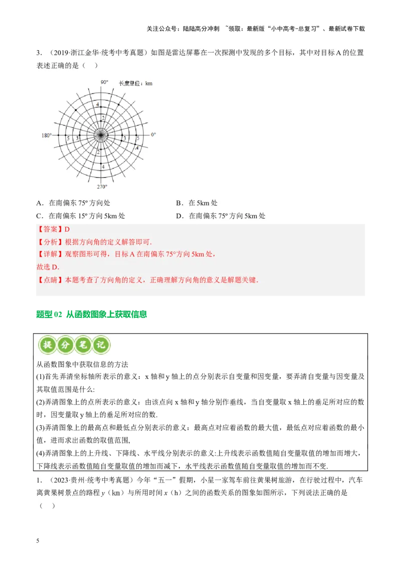 专题03函数、方程及不等式的应用（讲练）（解析版）_02中考总复习（2026版更新中）_02-数学-中考总复习_2024年中考复习资料_一轮复习资料_❤综合复习❤