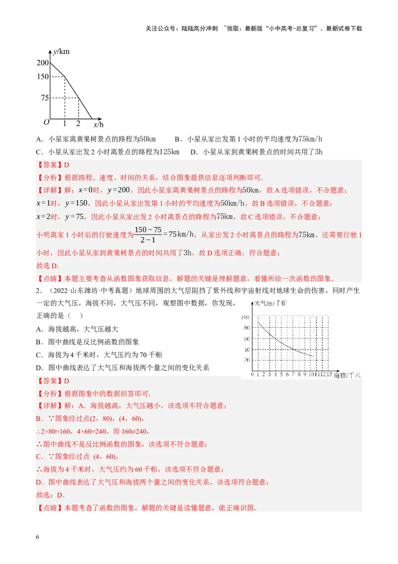 专题03函数、方程及不等式的应用（讲练）（解析版）_02中考总复习（2026版更新中）_02-数学-中考总复习_2024年中考复习资料_一轮复习资料_❤综合复习❤