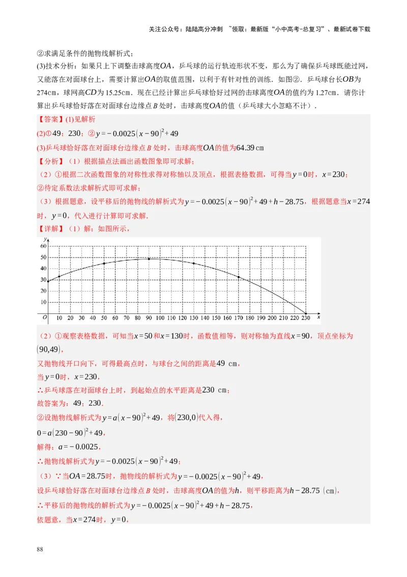 专题03函数、方程及不等式的应用（讲练）（解析版）_02中考总复习（2026版更新中）_02-数学-中考总复习_2024年中考复习资料_一轮复习资料_❤综合复习❤