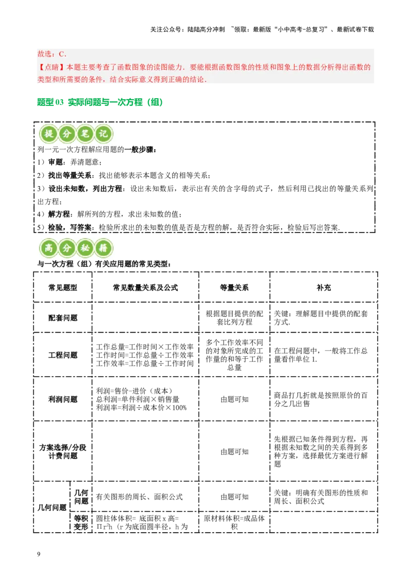 专题03函数、方程及不等式的应用（讲练）（解析版）_02中考总复习（2026版更新中）_02-数学-中考总复习_2024年中考复习资料_一轮复习资料_❤综合复习❤
