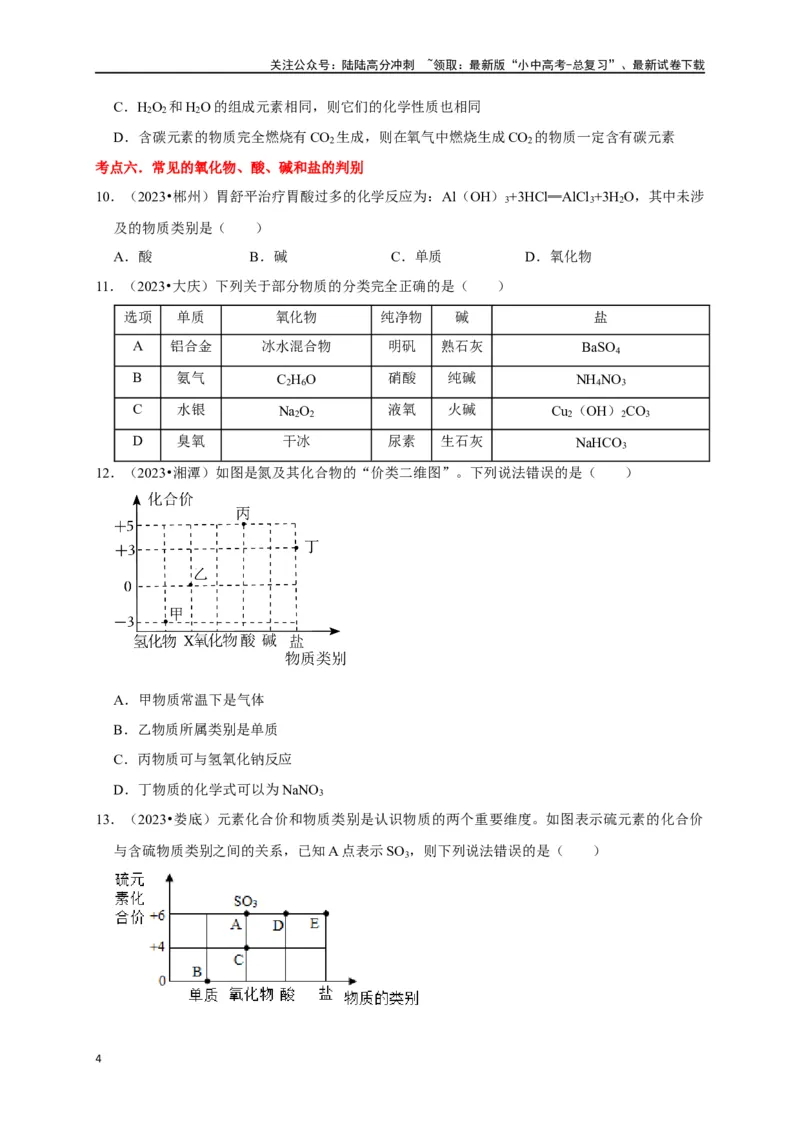 专题02物质的分类（原卷版）_02中考总复习（2026版更新中）_05-化学-中考总复习_2024年中考复习资料_一轮复习资料_完2024年中考化学复习考点一遍过（全国通用）