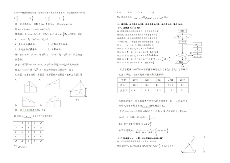 2010年广东高考（文科）数学试题及答案_全国卷+地方卷_2.数学_1.数学高考真题试卷_2008-2020年_地方卷_广东高科数学（理+文）08-22_A3Word版