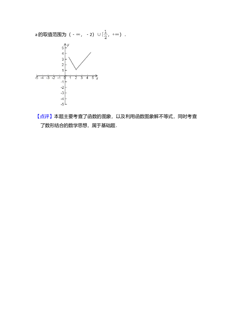 2010年全国统一高考数学试卷（文科）（新课标）（解析版）_全国卷+地方卷_2.数学_1.数学高考真题试卷_2008-2020年_全国卷_全国1卷（2008-2022）_高考数学（文科）（新课标ⅰ）_A4word版