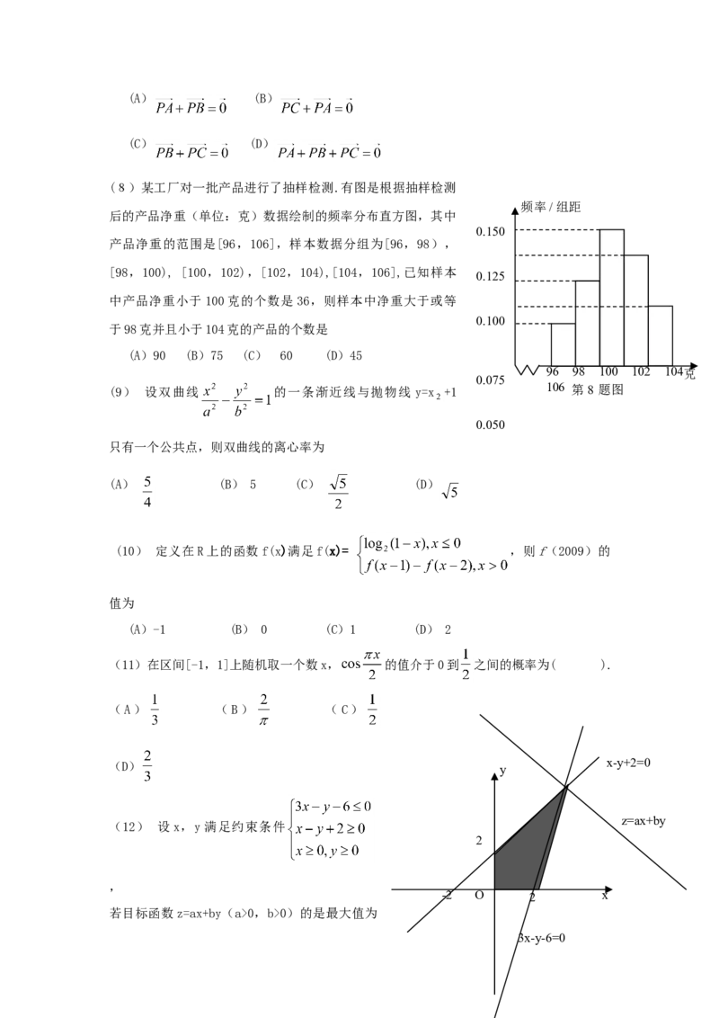 2009年高考真题数学理（山东卷）（解析版）_全国卷+地方卷_2.数学_1.数学高考真题试卷_2008-2020年_地方卷_山东高考数学08-22_A4版