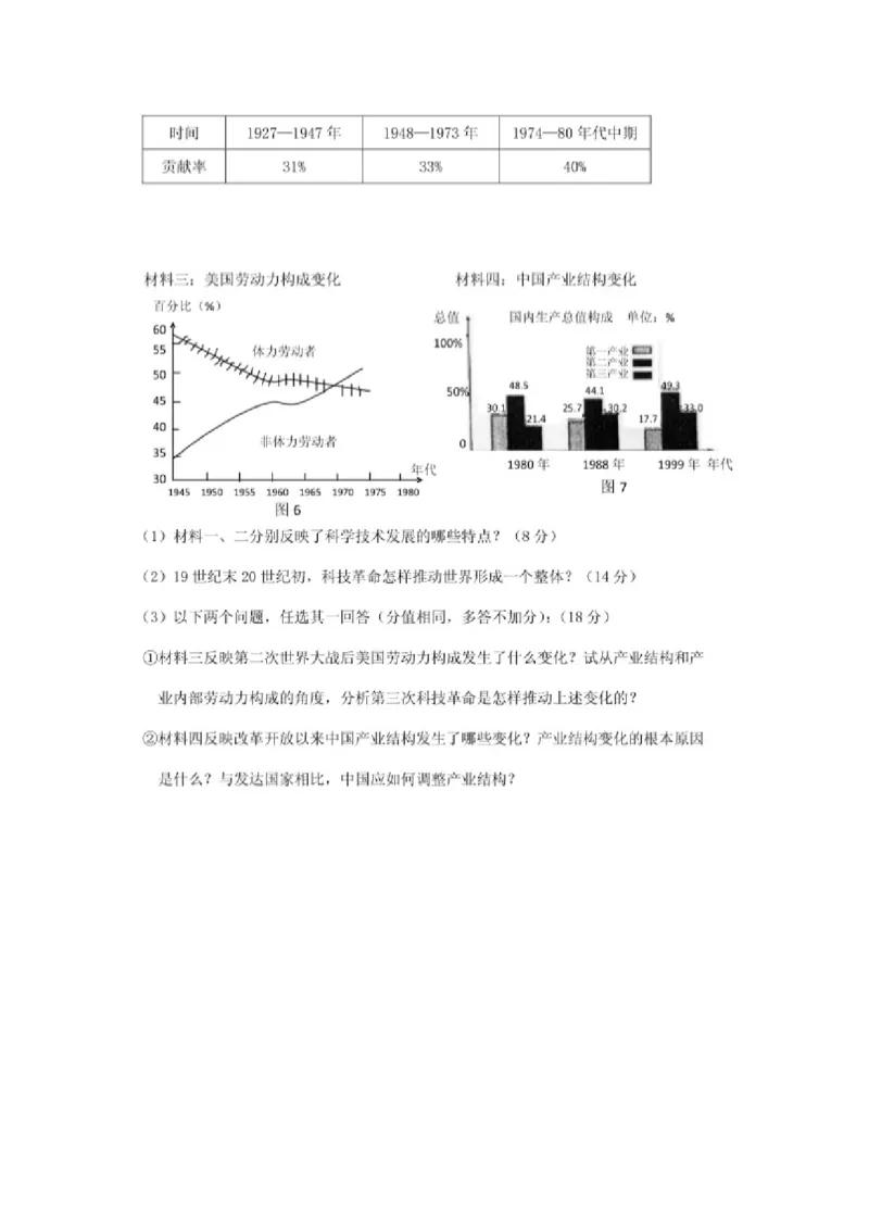 2001年福建高考文科综合真题及答案（图片版）_全国卷+地方卷_7.历史_1.历史高考真题试卷_1990-2007年各地高考历年真题_2001-2007年各地文综历年真题_福建